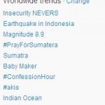 Gempa di Sumatra 11 April 2012